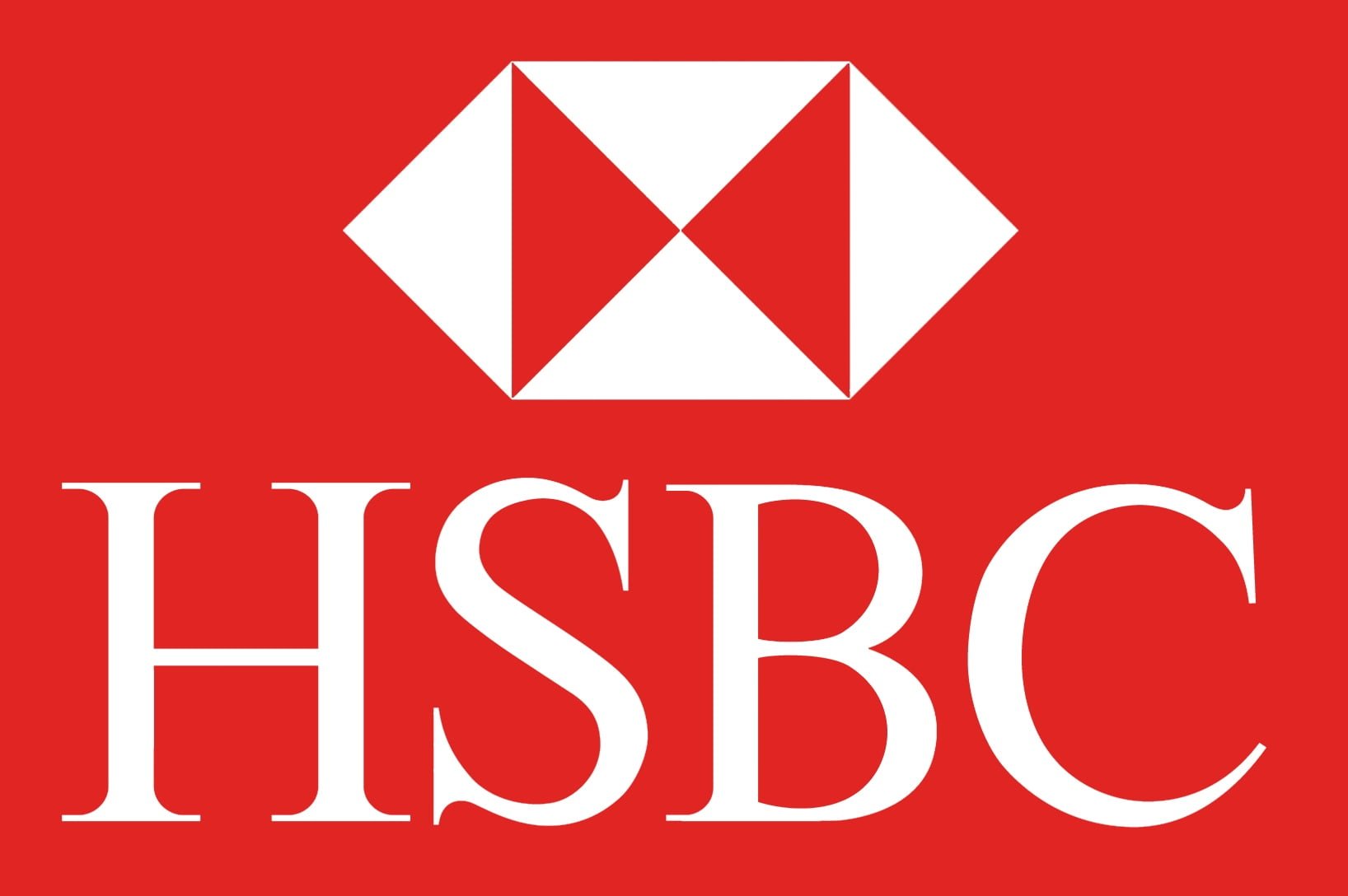 HSBC international Bank transfer